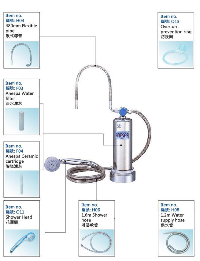 Anespa SOLD OUT | Enagic Kangen Water